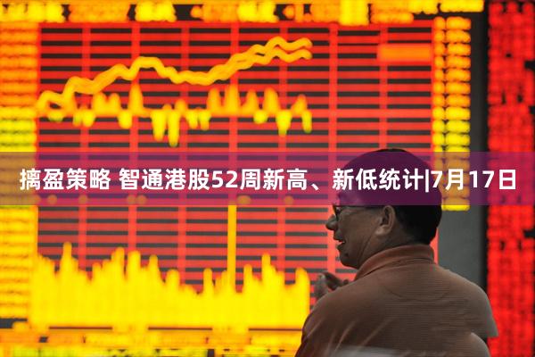 摛盈策略 智通港股52周新高、新低统计|7月17日